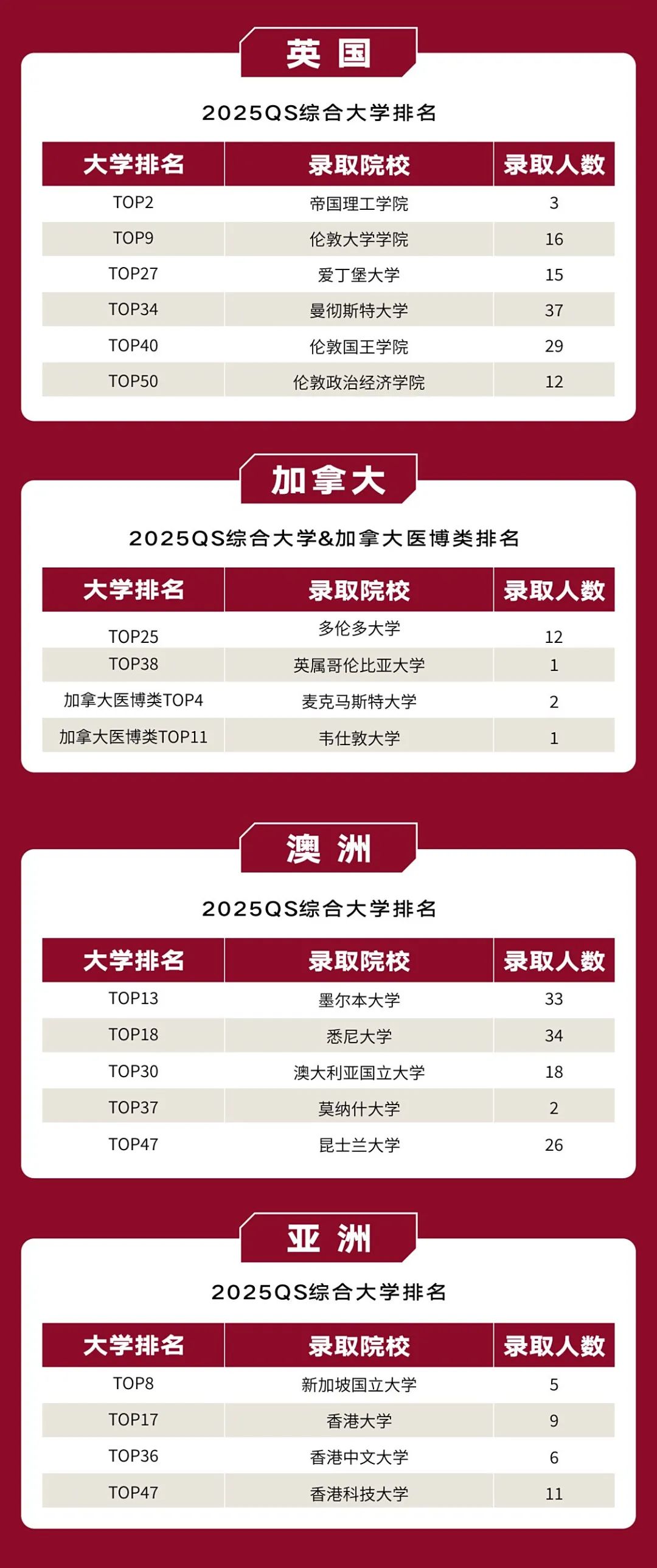 调整 25fall战绩汇总长图0709(1).cdr_0002(5).jpg